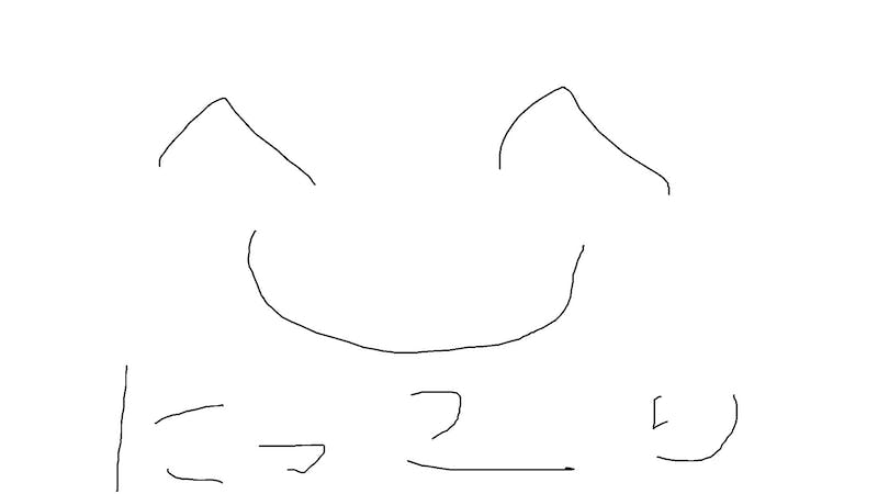 ワールドテストのアイキャッチ画像