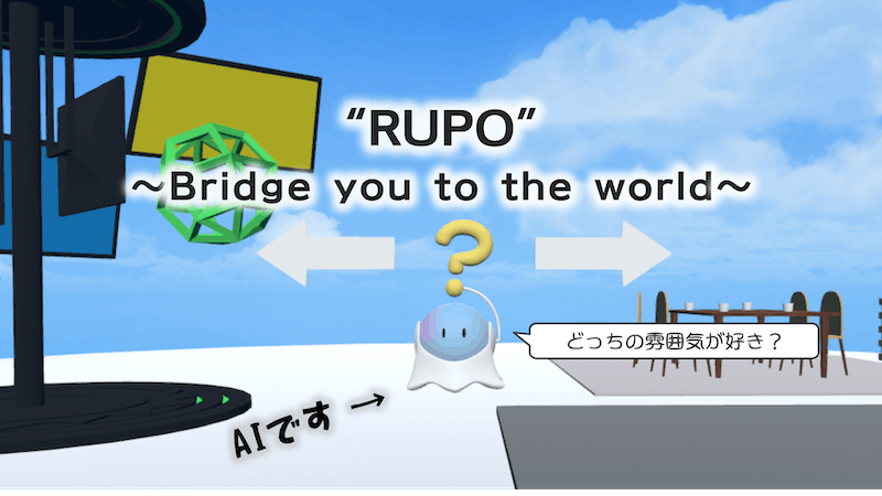 【ワールド紹介AIのルポ】 RUPO ~Bridge you to the world~のアイキャッチ画像